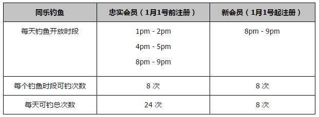 马尔科-孔特里奥还表示：“这将是一笔为期6个月的纯租借，这可以增加阿莱格里球队的经验，并让菲利普斯感到高兴，如果他不离开曼城就将面临无法参加明年欧洲杯的风险。