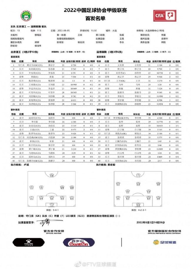 第90+2分钟，阿诺德推进，随后送出斜传，加克波禁区内晃开角度低射得手，利物浦4-0LASK林茨。